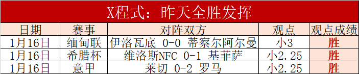 十胜奇迹,揭秘王牌选,手的必看战,C7娱乐集团,C7娱乐APP,C7娱乐官方,C7娱乐登录