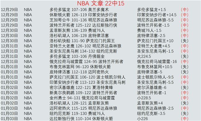 人教练团,年前对恩比,德敬重程度,C7娱乐集团,C7娱乐APP,C7娱乐官方,C7娱乐登录