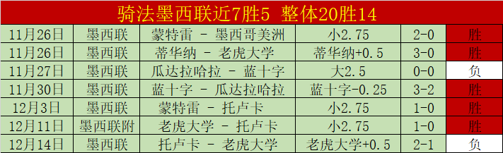 噩耗,悉尼至霍巴,特帆船赛事,C7娱乐集团,C7娱乐APP,C7娱乐官方,C7娱乐登录