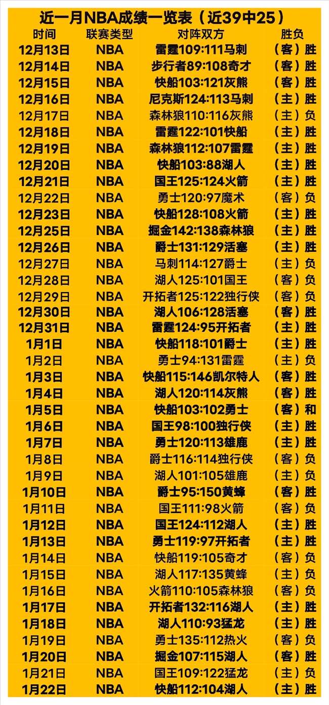 莱万回顾逆,转战,进球点燃士,C7娱乐集团,C7娱乐APP,C7娱乐官方,C7娱乐登录