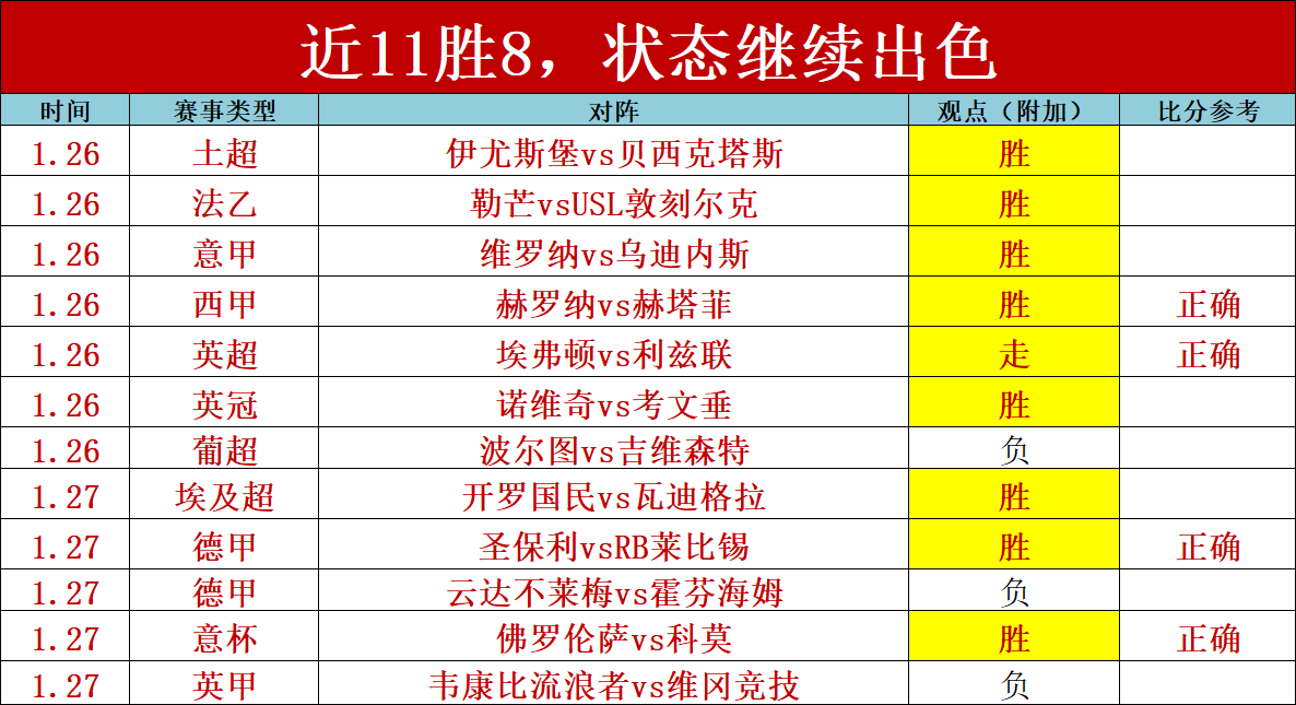 利物浦以,击败南安普,英超领头羊,C7娱乐集团,C7娱乐APP,C7娱乐官方,C7娱乐登录