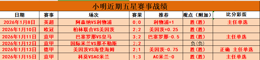 森保一解析,伊東純也征,全面评估,C7娱乐集团,C7娱乐APP,C7娱乐官方,C7娱乐登录