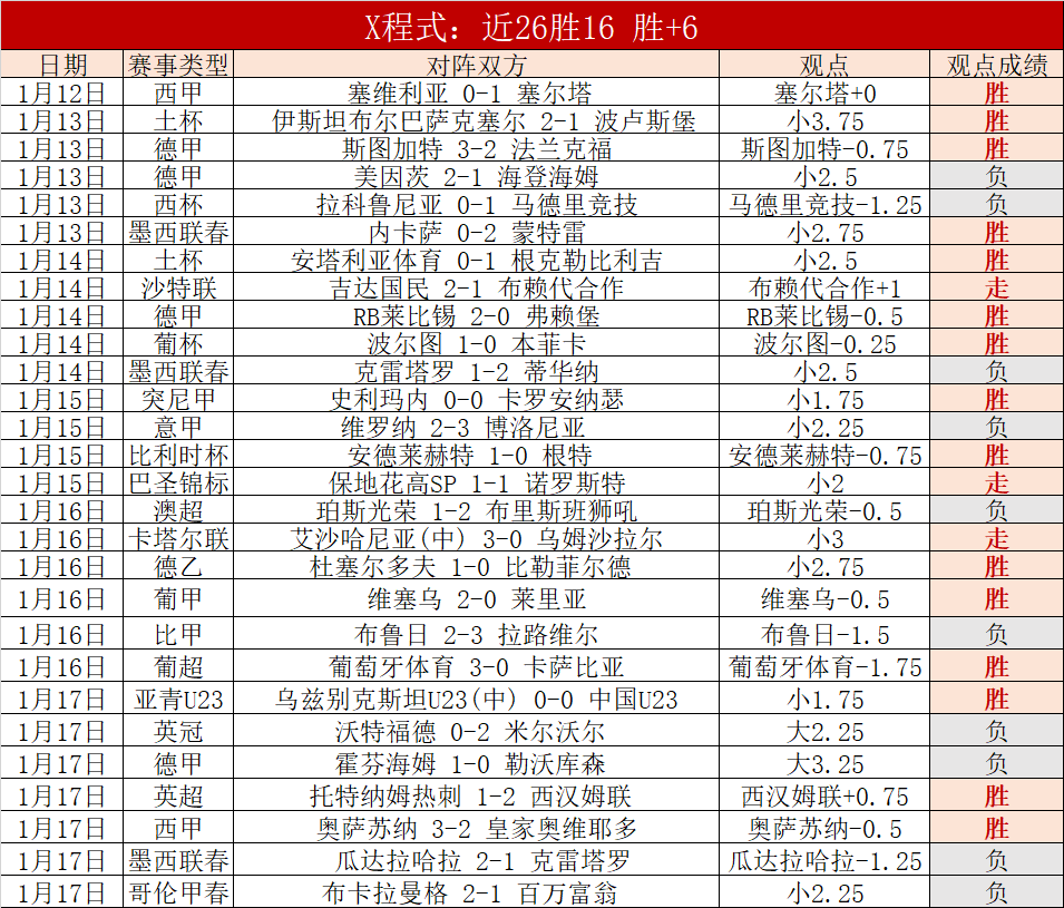 全明星周末,杭州隆重开,新华网现场,C7娱乐集团,C7娱乐APP,C7娱乐官方,C7娱乐登录