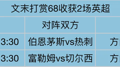 西班牙媒体：近期多名球星状态不佳，吕迪格、贝林、82号及姆巴佩健康告急