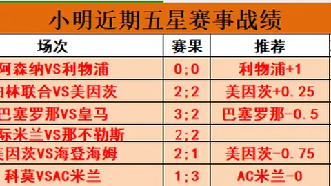 森保一解析伊東純也征召：全面评估，日本国奥出色表现令人骄傲