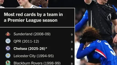 NBA3月20胜13负东西部榜首对决分析