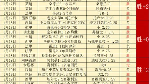 巴拉纳竞技主场能否取胜维多利亚？